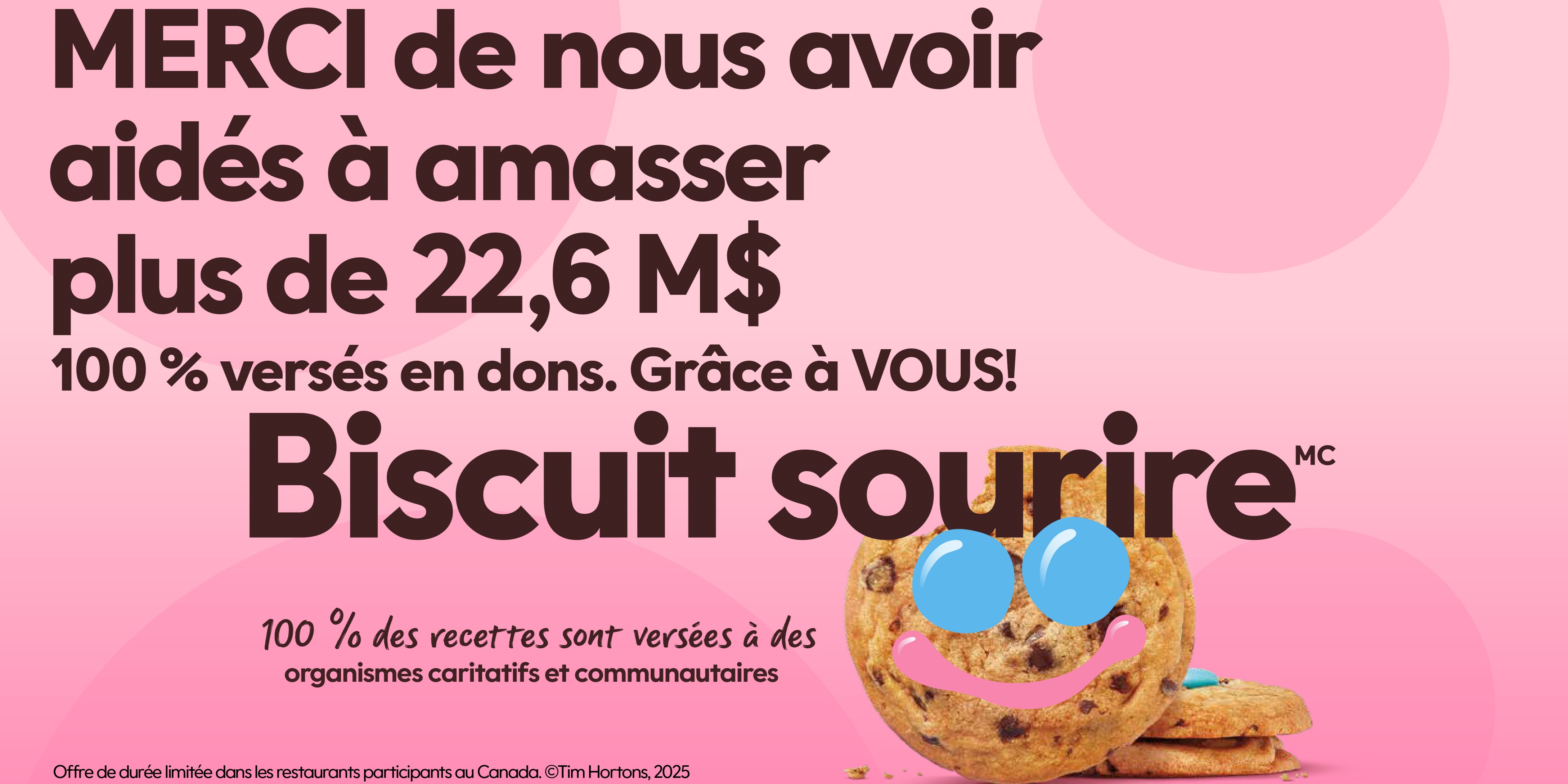 La campagne du Biscuit sourire de Tim Hortons a permis d’amasser la somme record de 22,6 millions de dollars cette année en appui à plus de 600 organismes caritatifs et groupes communautaires locaux